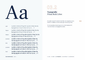 Ampero CD-Manual, Typografie